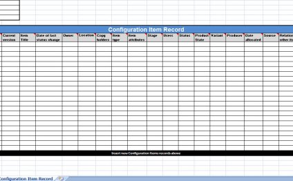 Configuration item excel