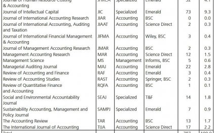 Journal of Human Resource