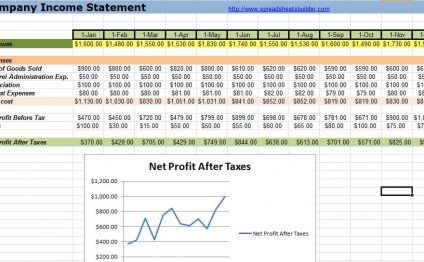 #14 Financial Statement