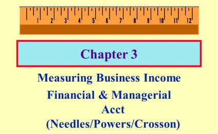 1 Chapter 3 Measuring Business