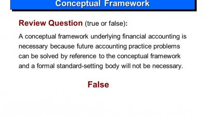 2-7 Review Question (true or