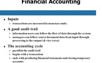 Chapter 1-27 Financial