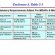 Statement of Federal Financial Accounting Standards