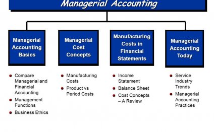 Managerial and Financial Accounting