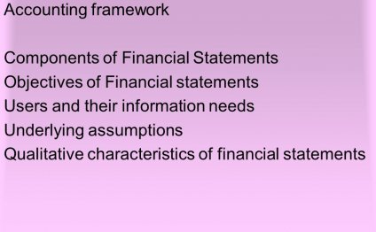 Financial Accounting Management Accounting