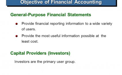 What are the objectives of Financial Accounting?