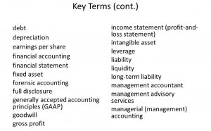 Accounting Financial Statement