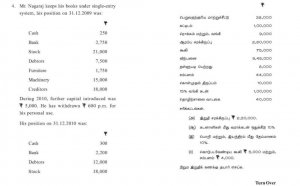 Advanced Financial Accounting Syllabus