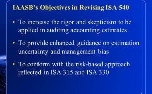 Auditing Accounting estimates