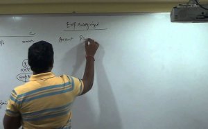 Financial Accounting for non Profit Organizations