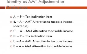 Financial Accounting Test questions