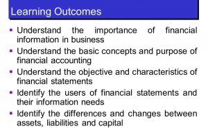 Importance of Financial Accounting in Business