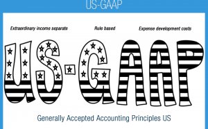 Learn Financial Accounting