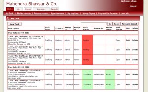 What is Financial Accounting system?