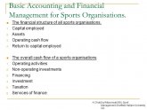 Accounting and Financial Management