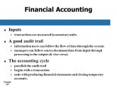 Accounting Audit trail