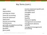 Accounting Financial Statement