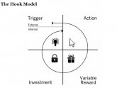 Financial Accounting Case study