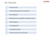 Internal Audit Accounting