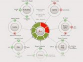 Ratio Analysis in Financial Accounting