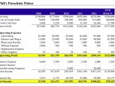 What is Financial statements in Accounting?