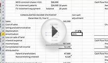 11 Advanced Accounting: Consolidated Statement of Cash Flows
