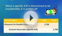 7.3 Financial Assets - Accounts Receivable