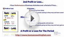 Accounting Definitions Financial Reports