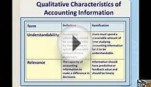 Conceptual Framework of Accounting