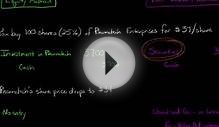 Equity Method vs Fair Value Method (Financial Accounting)