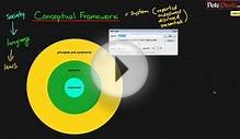 Financial Accounting Conceptual Framework (Financial