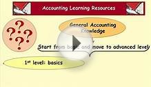 Financial Accounting Course: What Knowledge Do You Need?