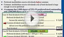 Financial Accounting: Paid-in Capital & Balance Sheet AND