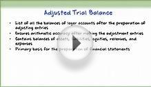 How to Prepare Financial Statements from Adjusted Trial