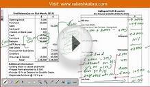 IGCSE Accounting - Financial Statements