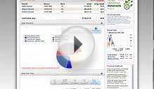 LPL Account View with Financial Advocates Investment