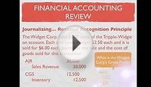 Managerial versus Financial Accounting; Accounting