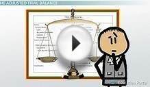 Preparing Financial Statements