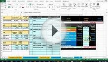 Treasury Stock Part 2, how to calculate-Accounting, Financial
